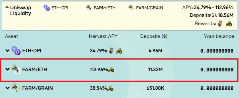 FARM/ETH stat