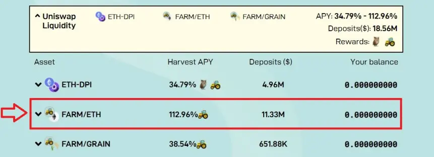 FARM/ETH