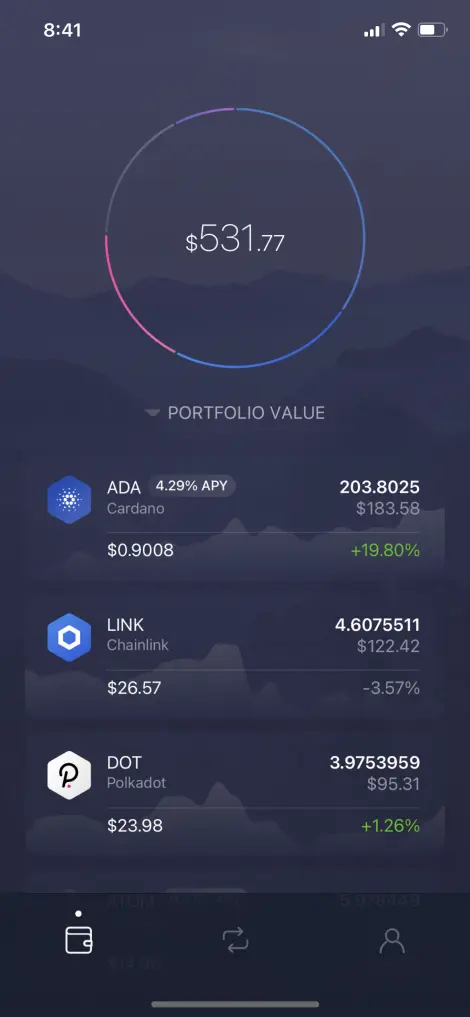 bitcoin ethereum crypto trading portfolio Exodus Cardano Defi Cryptocurrency