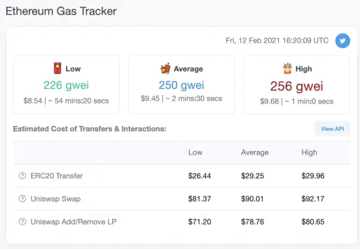 Ethereum Gas Prices Feb 12 2021