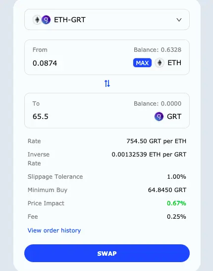 SWAP Page