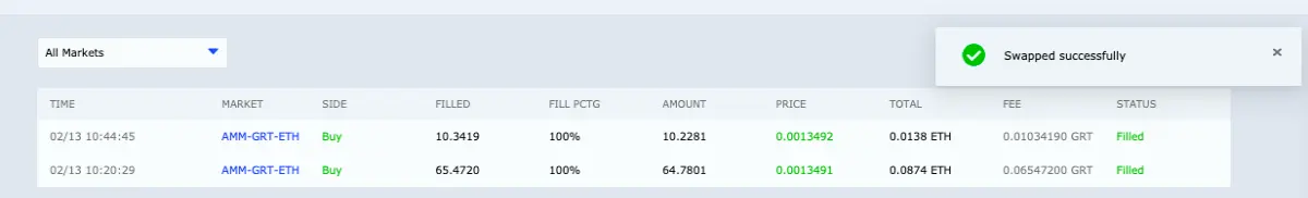 Loopring Swap Fee results