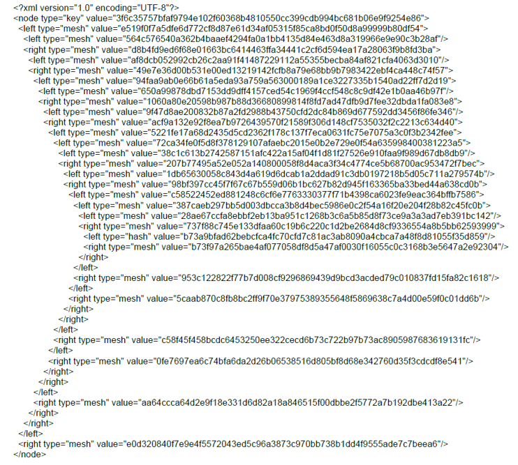 Example of a Merkle Tree