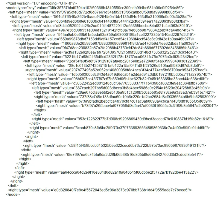Example of a Merkle Tree