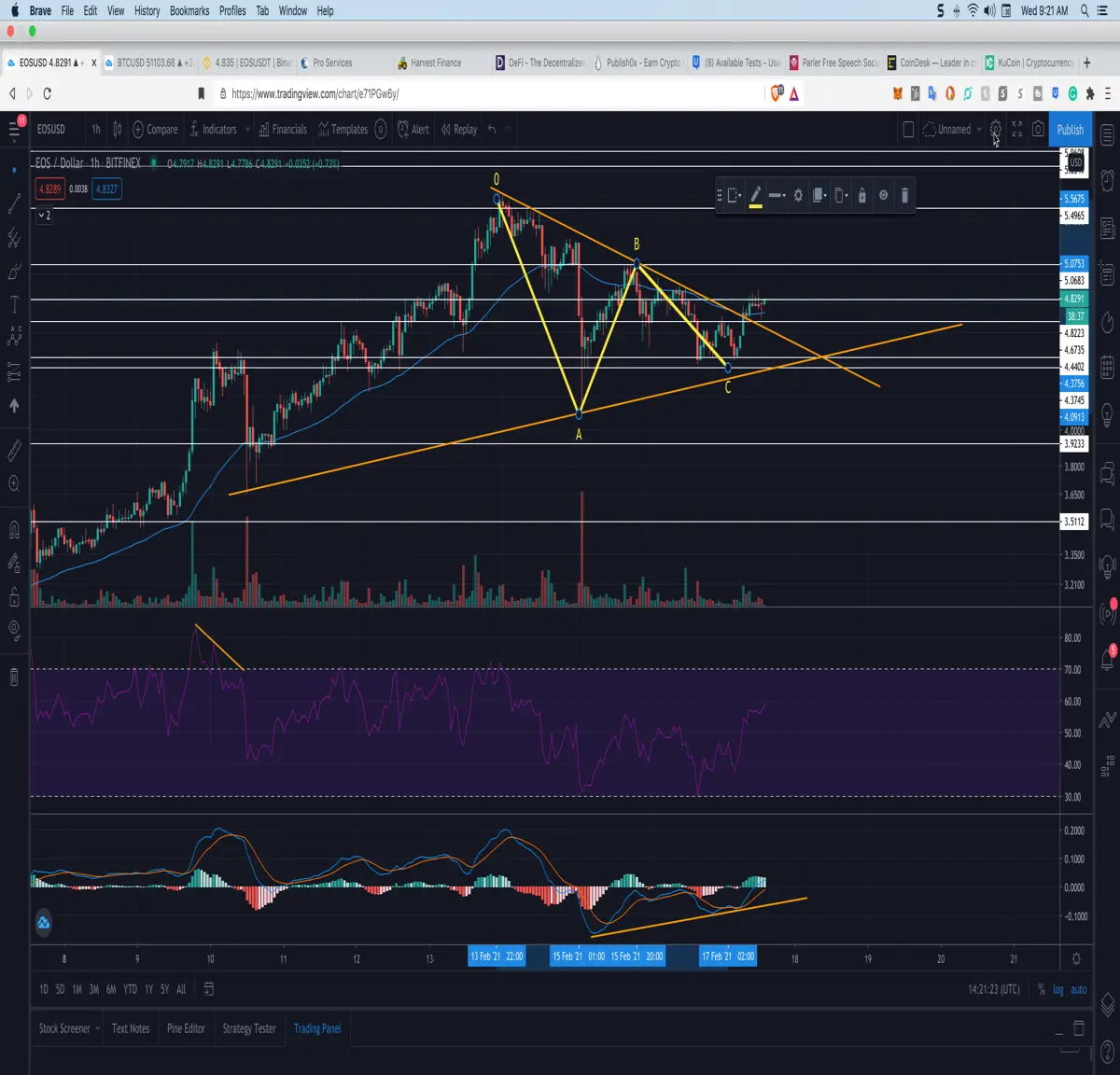 EOS BREAKOUT