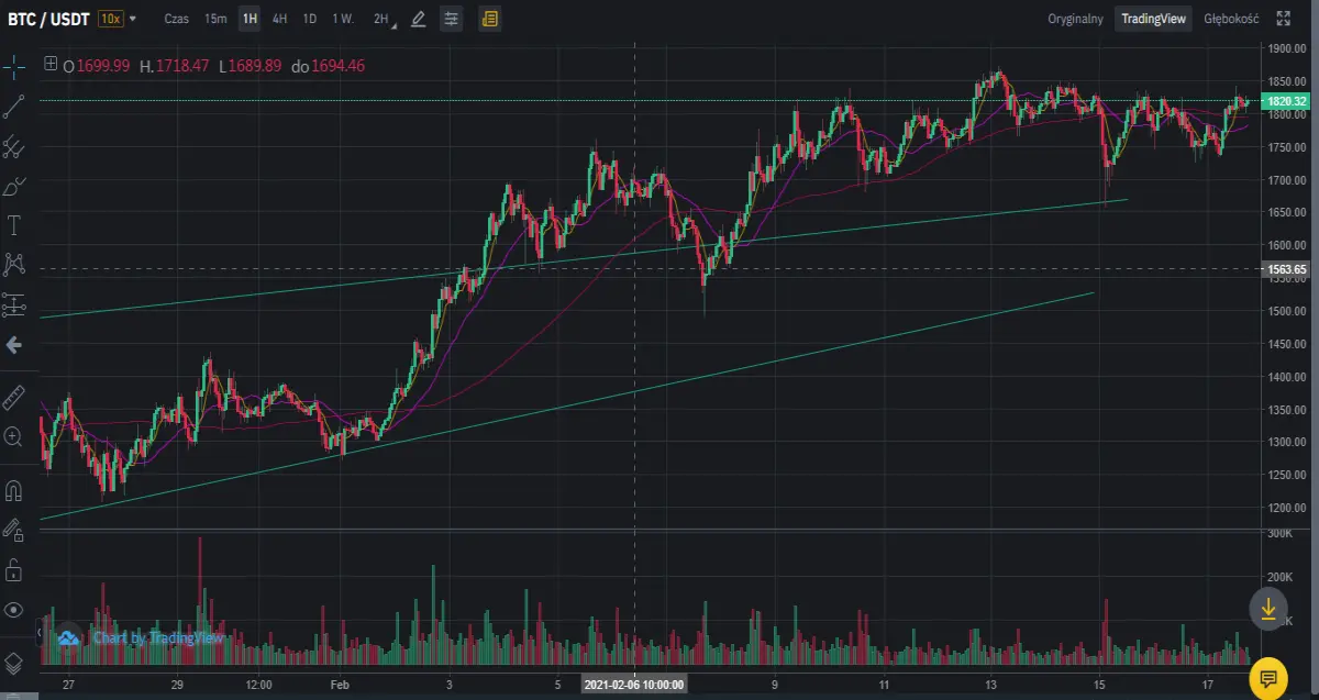 eth