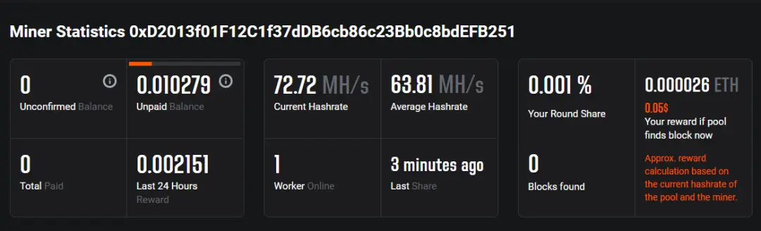 hash-rate