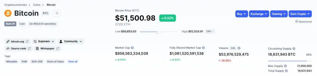 bitcoin