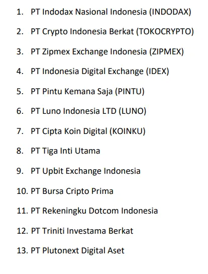 list of registered exchange