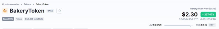 https://coinmarketcap.com/currencies/bakerytoken/