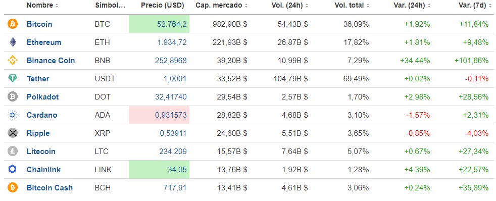 21e1aed80a9821dbd859b29e0e80f6952a4880a31aac0f8db33417acbbc8a556.png