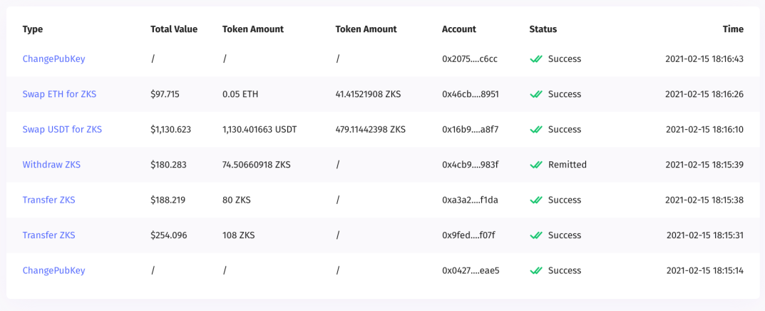 Withdrawal block