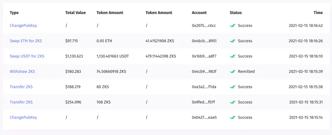 Withdrawal block