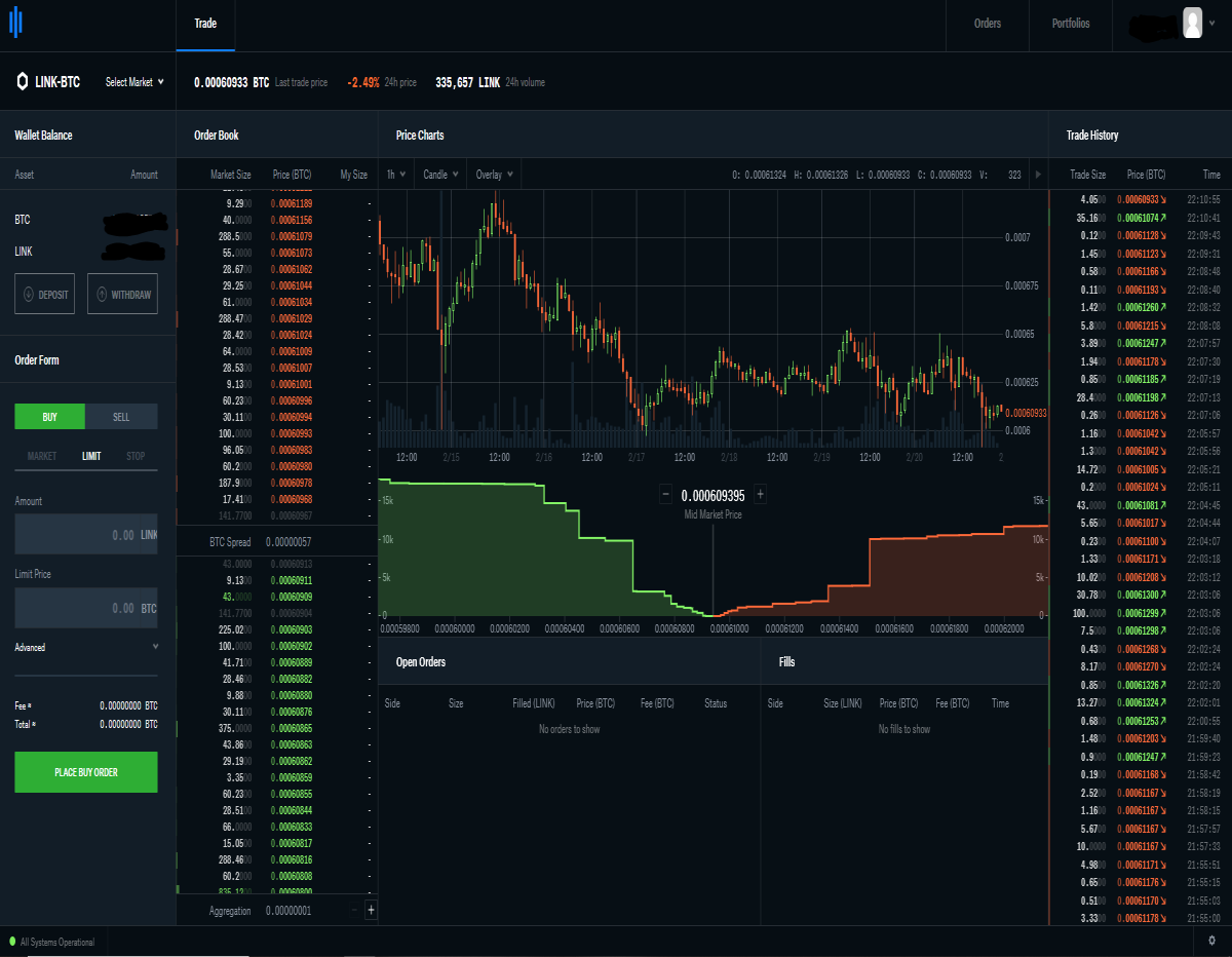 Coinbase Pro Exchange