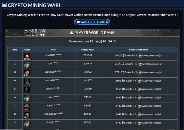 leaderboards and satoshi rewards