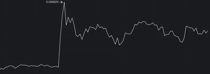 27ca5f8d955639deca0e1df7e0b2b1e53b2402aa722458209231786e63a6b15a.png