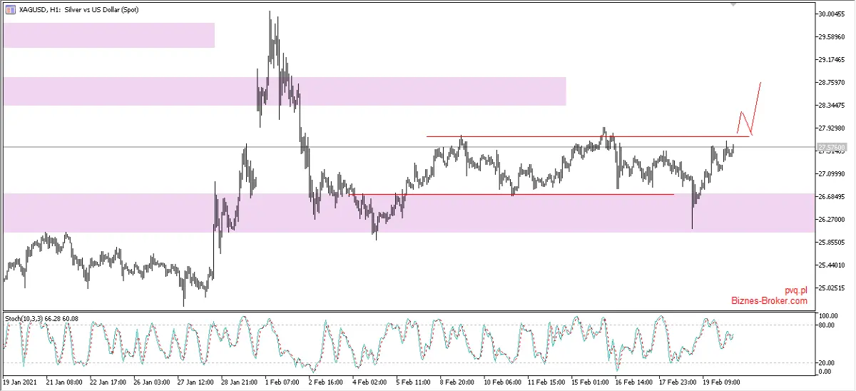 silver