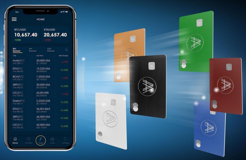 Source : Aurix.exchange