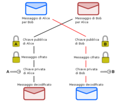 d63da9f69b1080542378646e7a39479fa3e3913409a7010af23a70e40ac821d2.png