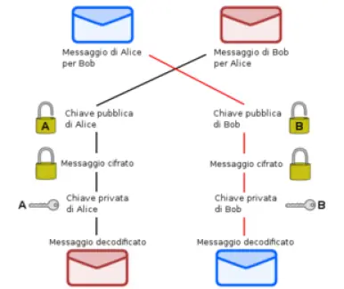 d63da9f69b1080542378646e7a39479fa3e3913409a7010af23a70e40ac821d2.png