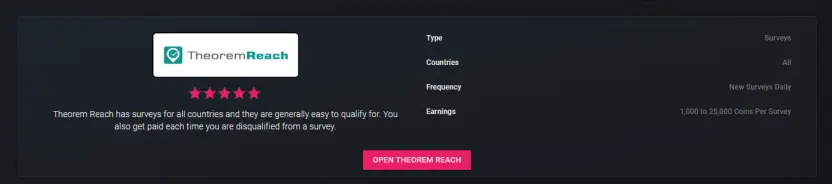 Surveys