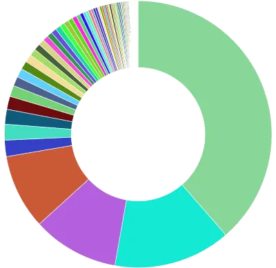 becf85407b7f7169a5ed8c4a827776820ba3ad31b786df6dc1d77646a1f23911.png