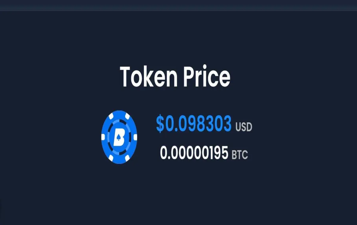 $BET price according to CoinGecko