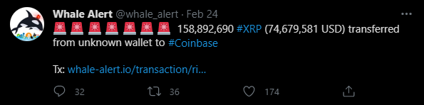 XRP Price Prediction