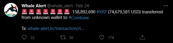 XRP Price Prediction