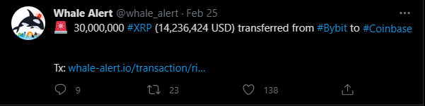 Is XRP a good investment