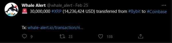 Is XRP a good investment