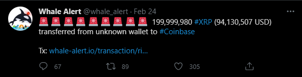 will XRP go up