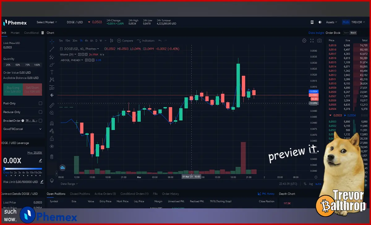 trevor balthrop bitcoin ethereum expert professional investment trader crypto cryptocurrency competition discord trevor trevorbalthrop