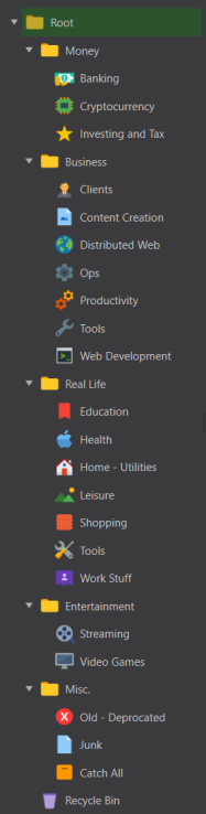 categories