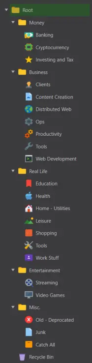 categories