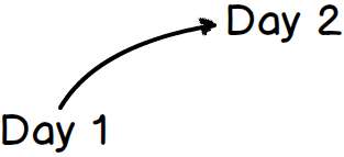 59903916bdbc73ebaff2dfe0a3a6ff405319b69b330c9542640c7897ce2940a2.png