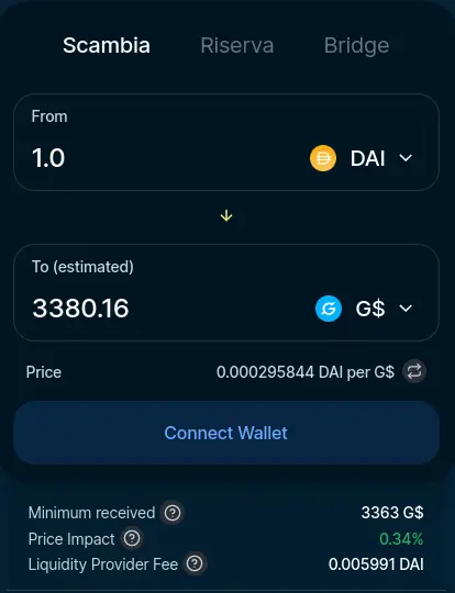 dai gooddollar swap rate fuseswap.com