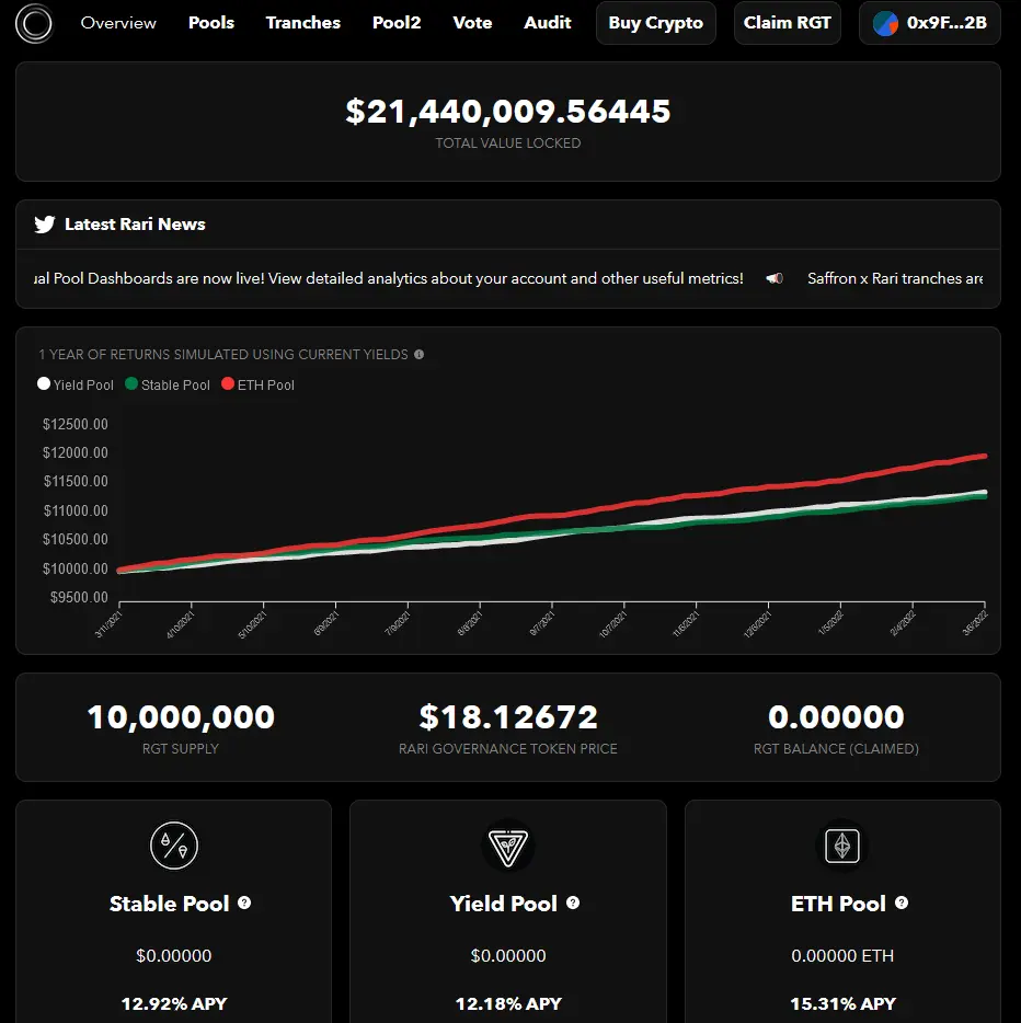 Rari Capital Overview