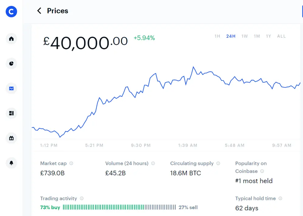 40kbcoin