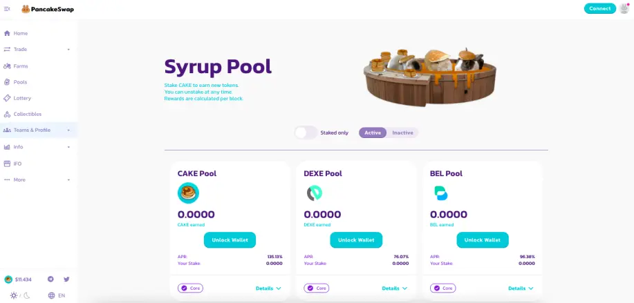 Pool PancakeSwap