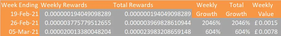 Noise_rewards_01