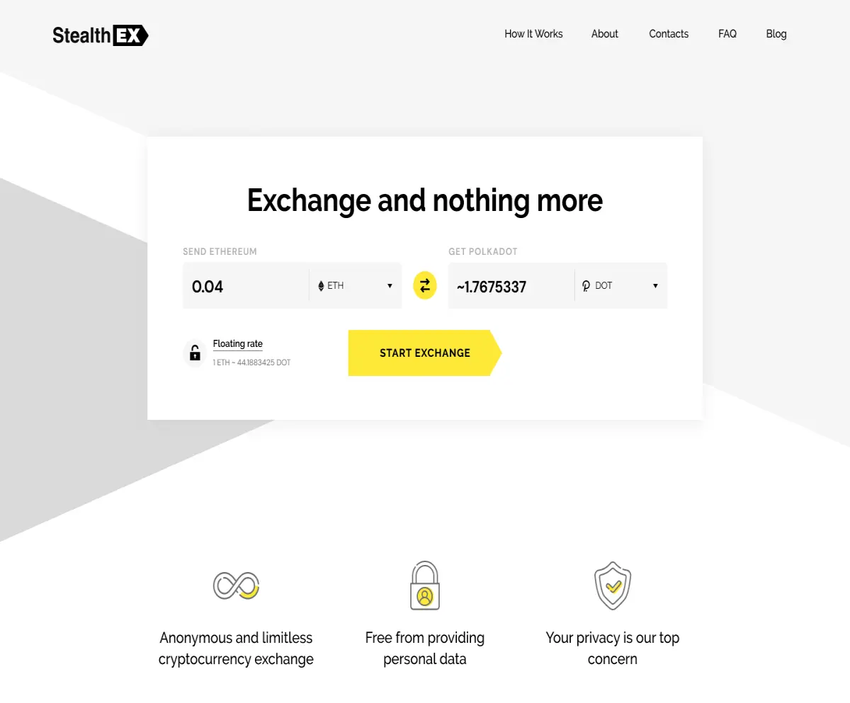 How To Buy Polkadot Coin?
