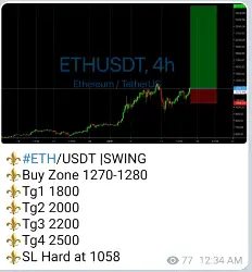 Paradise ETH