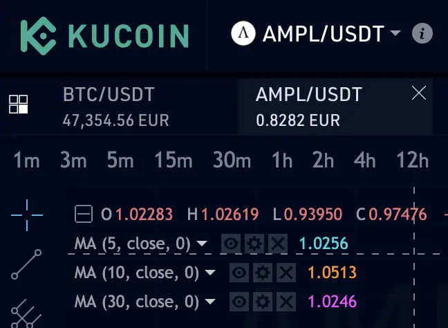 trade ampl