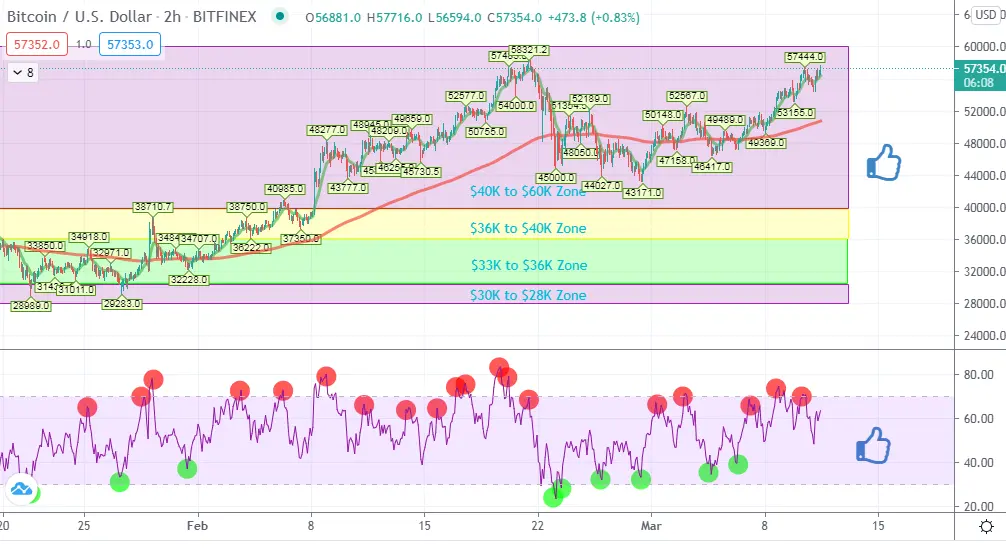 b690ce4a9aab949c66c8a1421407268fc592166c8f35428ce986bfc9fbac32b3.png