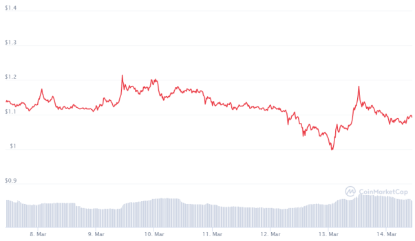 160d26fcefad6f9c9331cf81bd1410e6d2ffea0101c724c31d9f07250f3047b6.png
