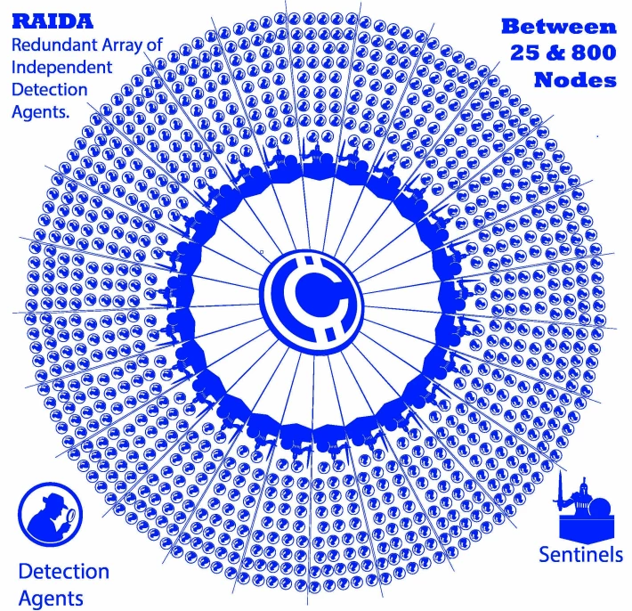 351665157-4fa7aa0dbb698fd4d2f2e3052a46703a46ca39754de337219a10cf136a095ed8.jpeg