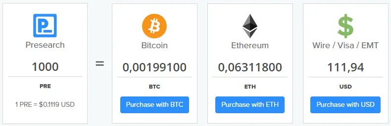 PreSearch Marketplace