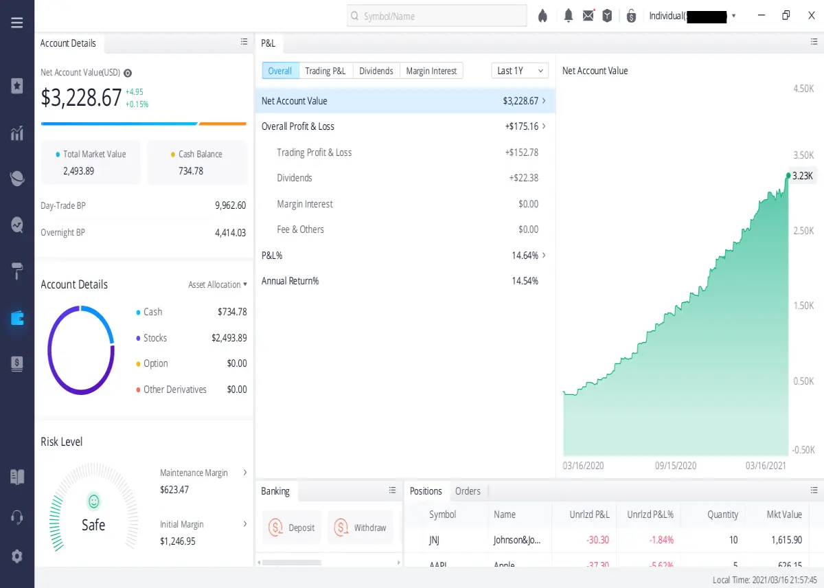 My Webull overal P&L as of 3-16-21