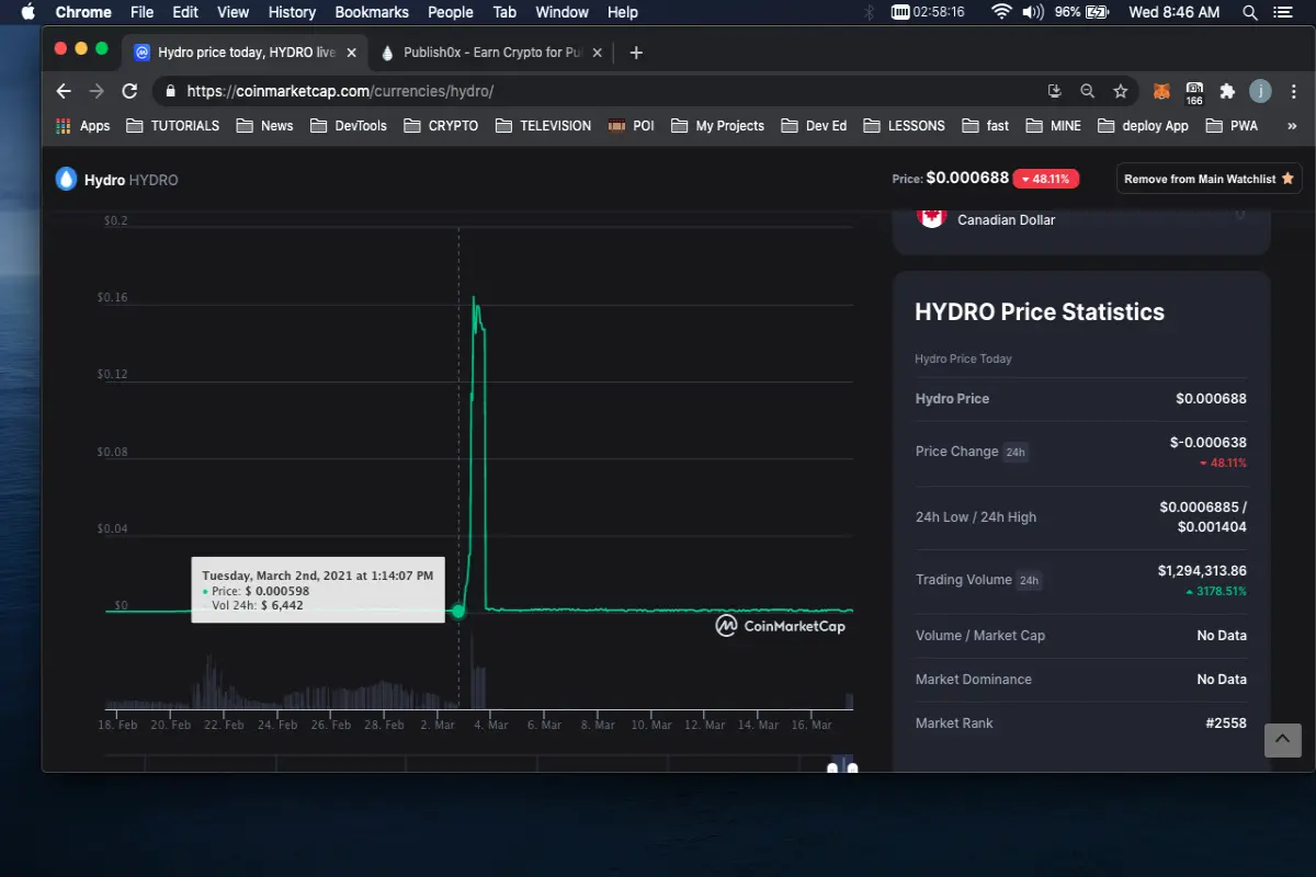 Hydro Price screenshot1